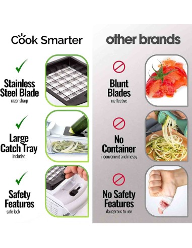 Tocator Legume Cook Smarter 13 in 1 | Tocator Full - Profesional